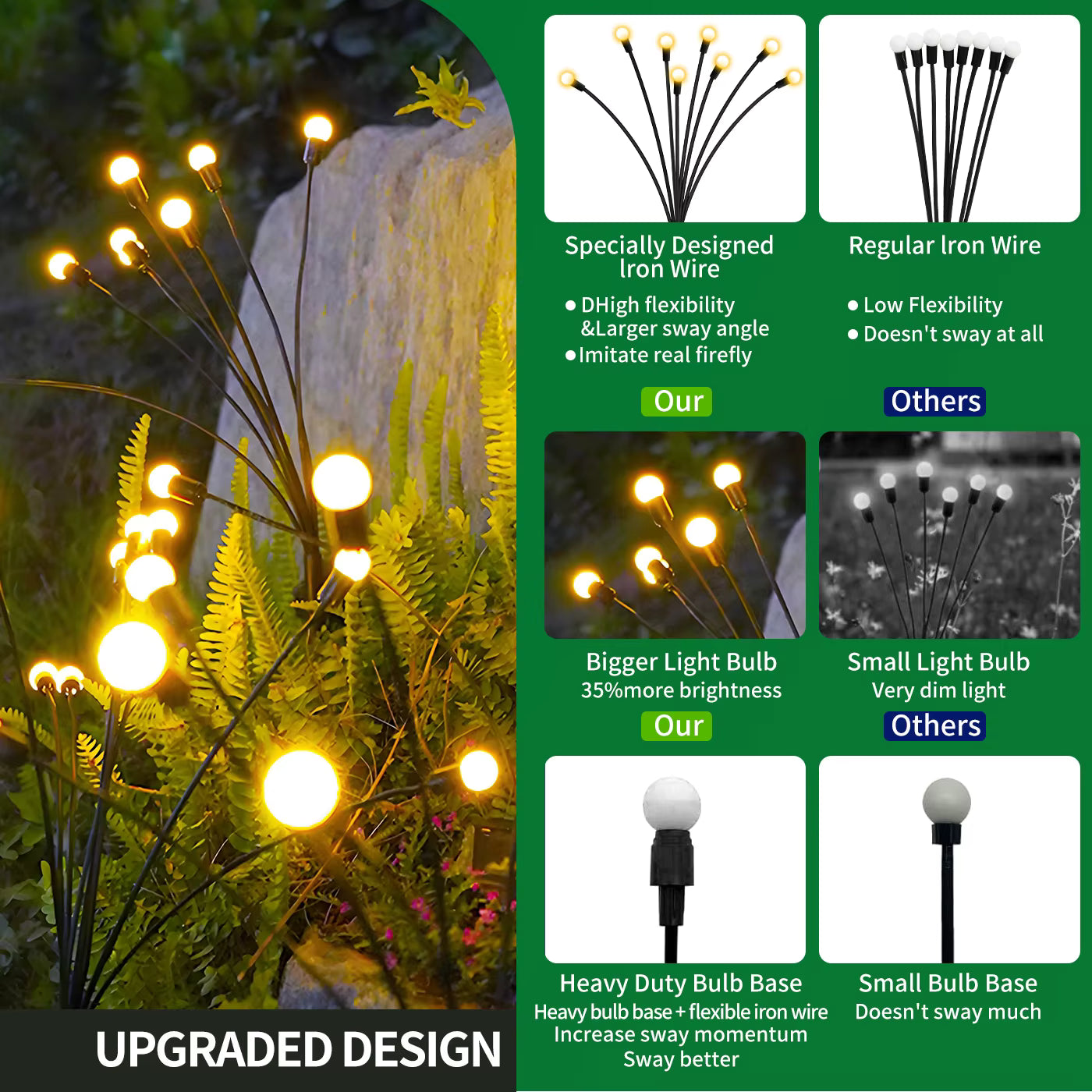 8-Head Solar Firefly Lights LED Solar Outdoor